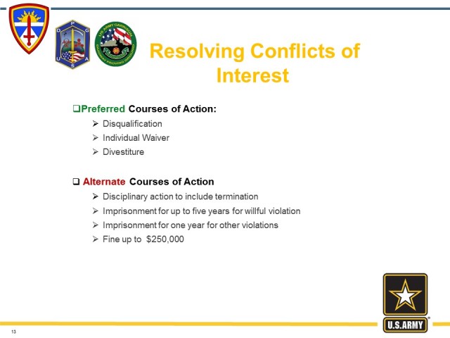2015 Ethics Training Slides