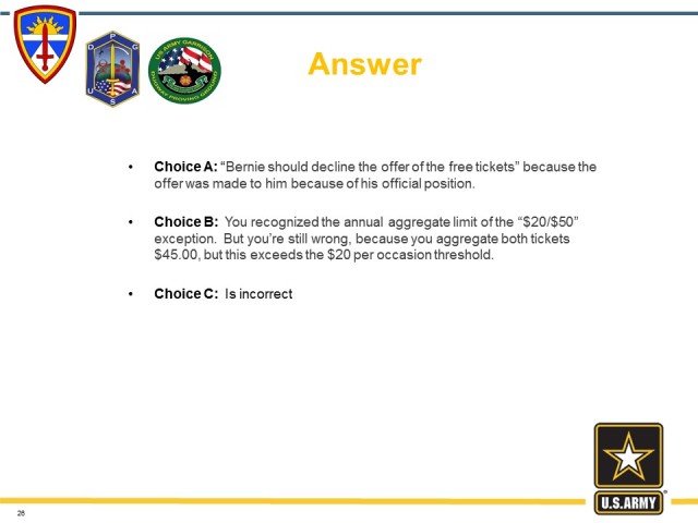 2015 Ethics Training Slides
