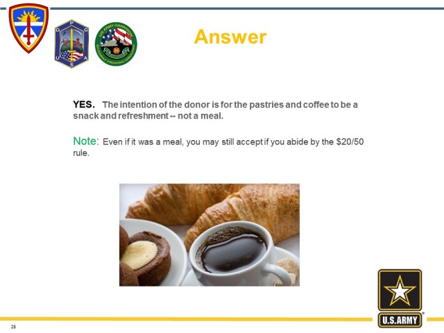 2015 Ethics Training Slides