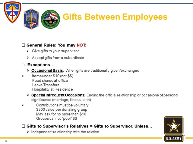 2015 Ethics Training Slides