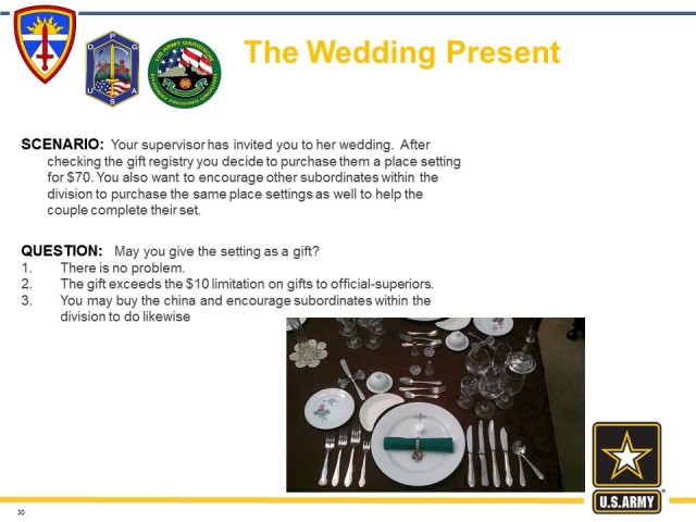 2015 Ethics Training Slides