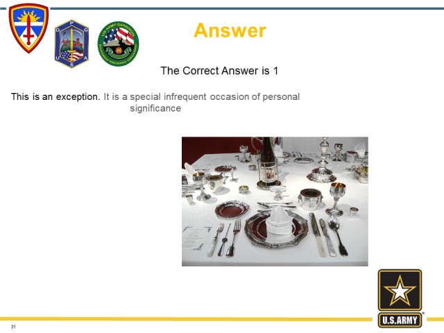 2015 Ethics Training Slides