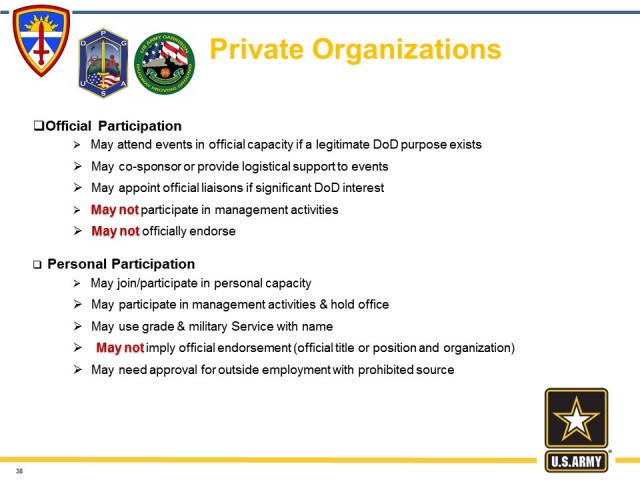 2015 Ethics Training Slides
