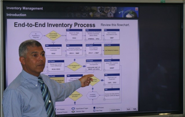 Inventory Management