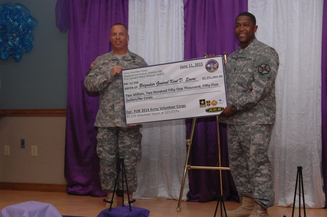 Fort Leonard Wood volunteers give back more than $2 mil in service
