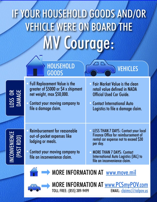 MV Courage Claims Info Poster