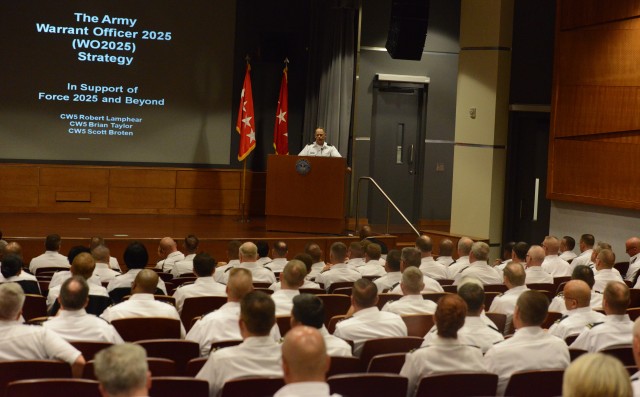 Warrants pen draft strategy for retaining technology overmatch