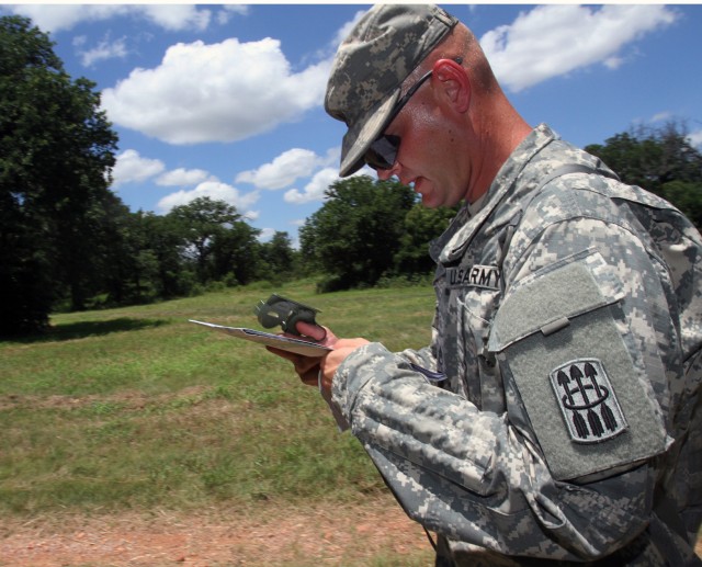 Land navigation challenge