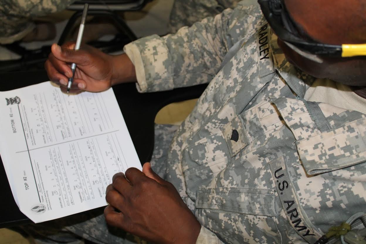 193rd premieres peer-to-peer assessment | Article | The United States Army