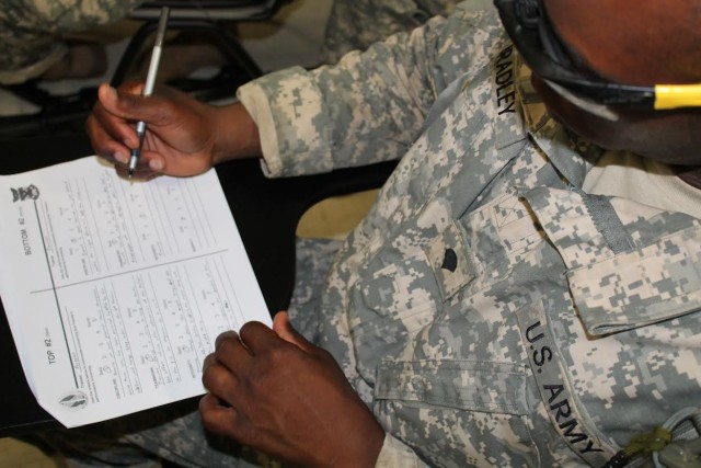 Warrior Ethos Assessment