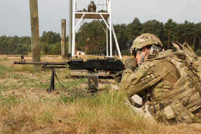 Qualifying at the Range