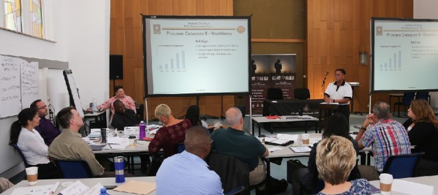 IMCOM training team holds training sessions in Europe