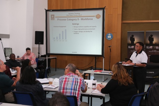 IMCOM training team holds training sessions in Europe