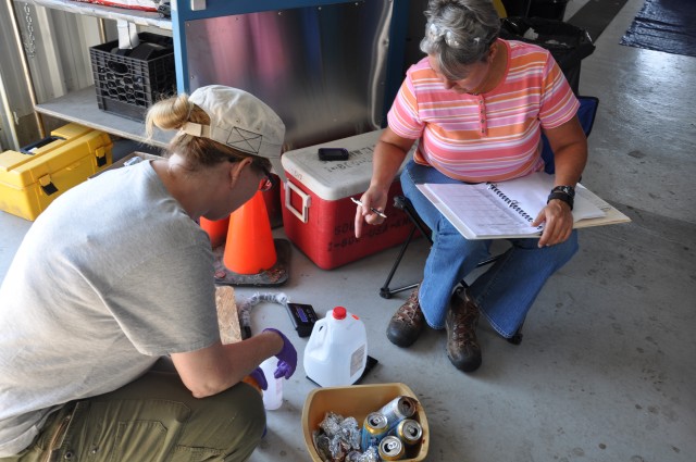 Solid waste characterization study conducted at Natick