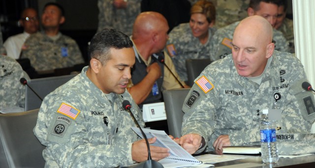 Working group charts the way ahead for Reserve Component readiness