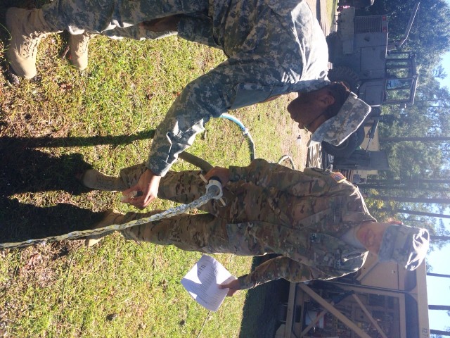 Water Purification Testing