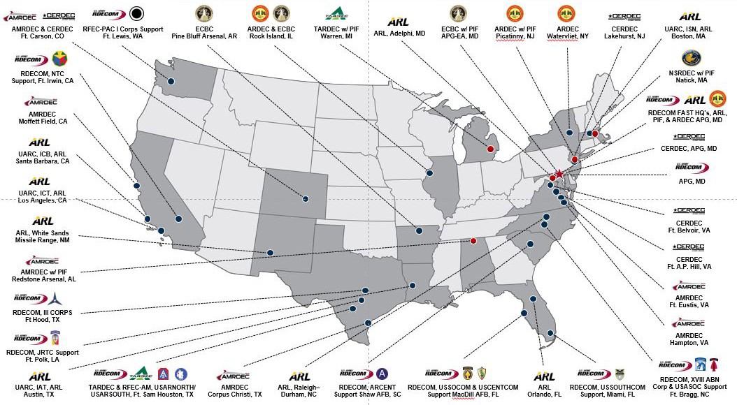 army-futures-command