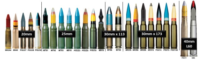 A WIDE ARRAY OF AMMO