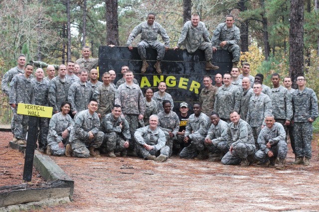 'All American' unit ministry teams train as one