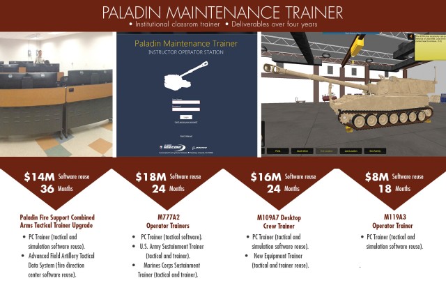 Figure 3: TACTICAL TRAINING