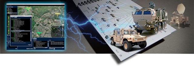 ENSURING INFORMATION SECURITY