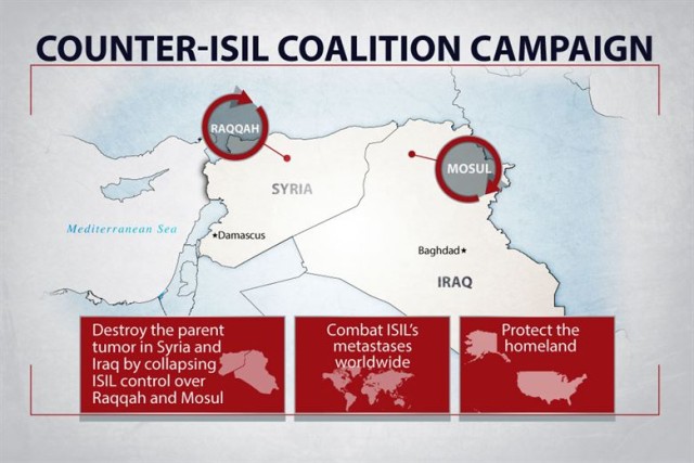Carter: Lasting defeat of ISIL depends on coalition strength