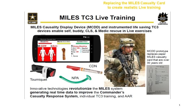 Improving Tactical Combat Casualty Care to save Soldiers' lives
