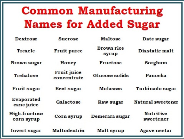 Sugar Wars: Why Is Sugar So Harmful To Your Mouth?