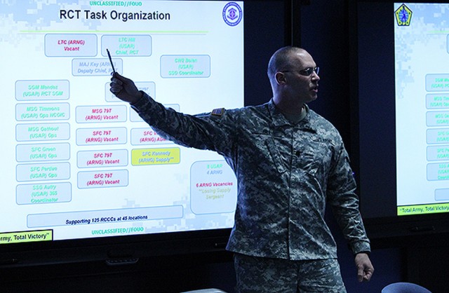 Silver Siege Officers train to transition separating officers, chiefs to Guard, Reserve