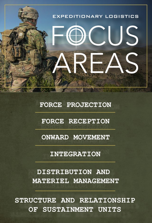 Projecting an expeditionary Army