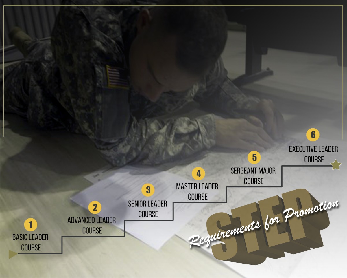 step-provides-noncommissioned-officers-roadmap-to-promotion-article