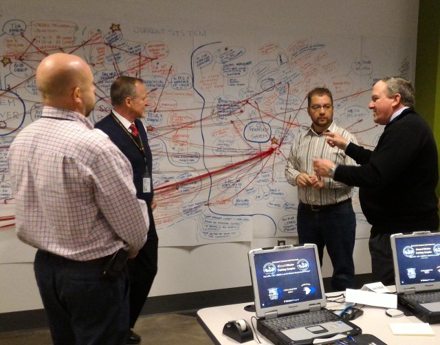 Mapping better way forward