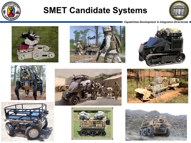 Robots to ease loads and reduce risks for Soldiers