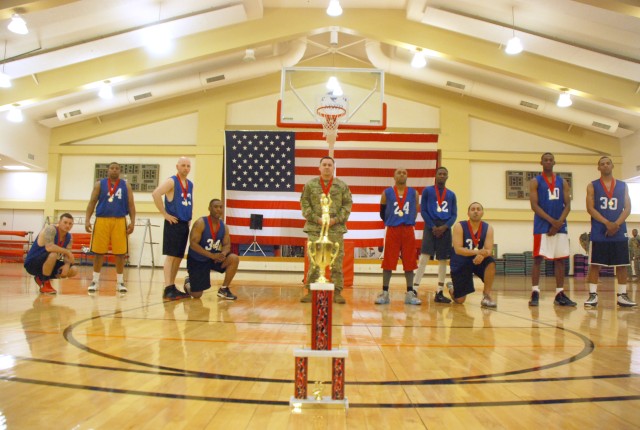 Championship basketball team