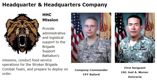 HHC