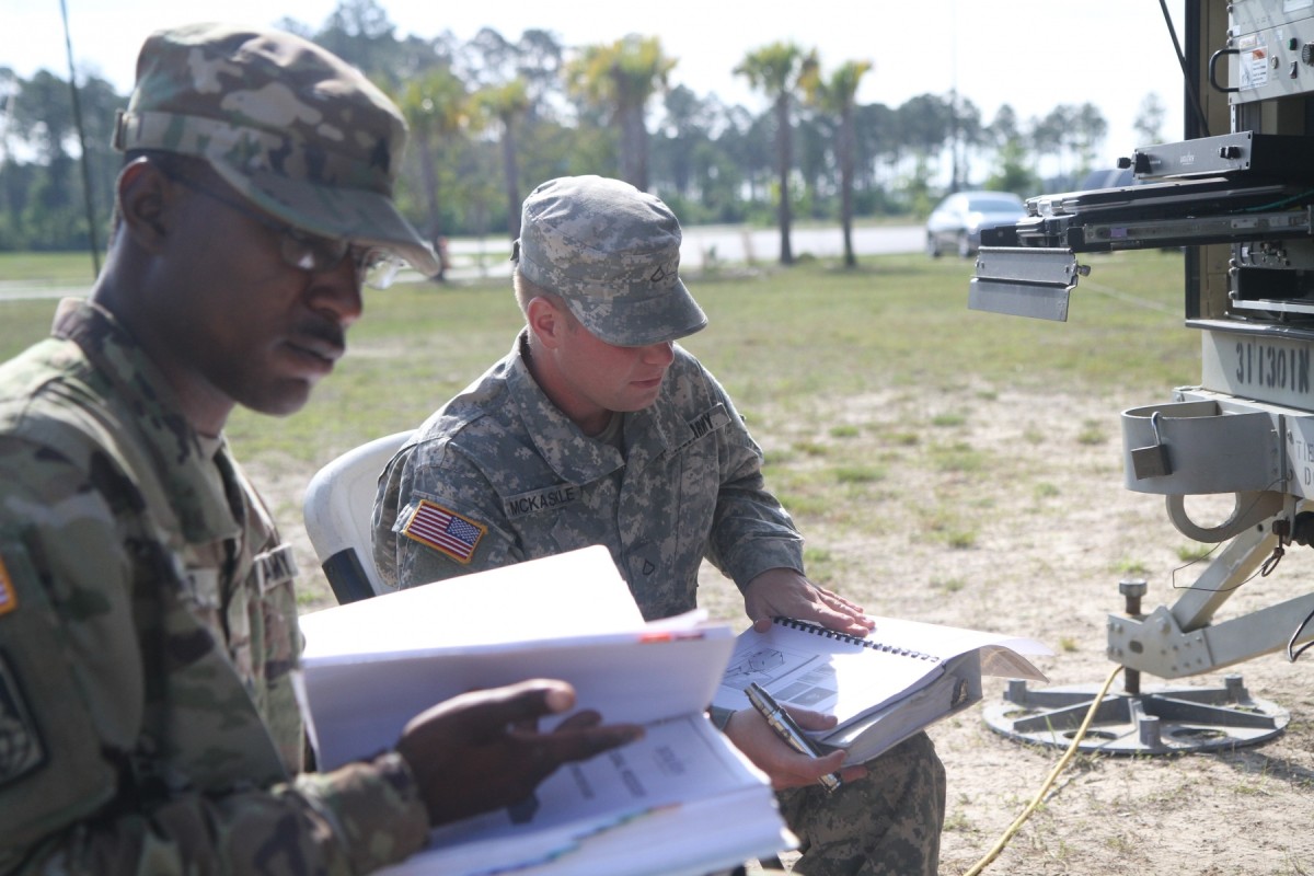 COMMEX validates 2nd IBCT for signals readiness | Article | The United ...