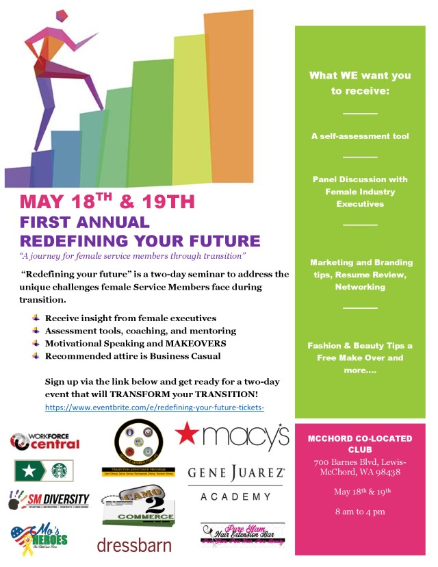 Redefining Your Future