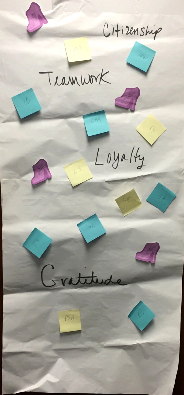 ACS: Self-awareness the key to leadership development
