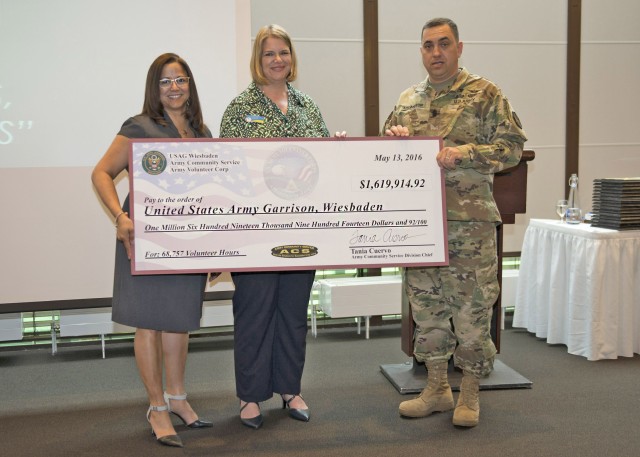 USAG Wiesbaden volunteers honored for contributions