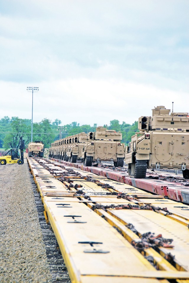 National Guard trains at Fort Riley, Kansas