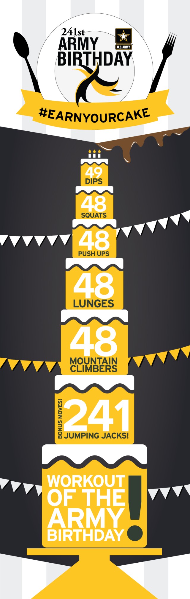 MEDCOM's Birthday Workout