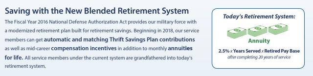 Blended Retirement System online by Jan. 1, 2018