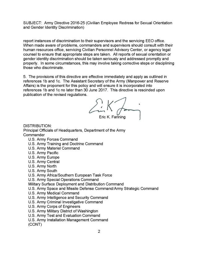 Secretary of the Army Directive 2016-25 (Civilian Employee Redress for Sexual Orientation and Gender Identity Discrimination)