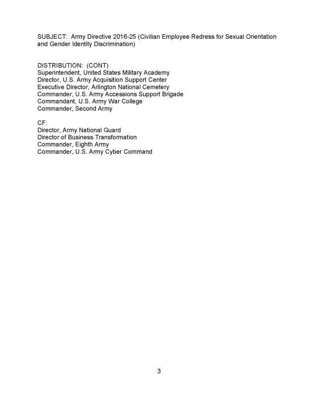 Secretary of the Army Directive 2016-25 (Civilian Employee Redress for Sexual Orientation and Gender Identity Discrimination)
