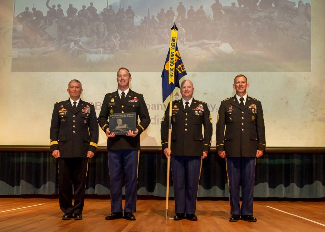 Fort Riley, Kansas, chemical company receives high award