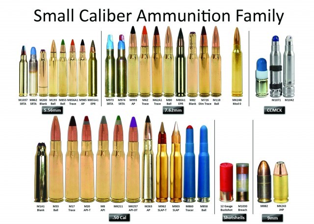 small caliber vessel meaning