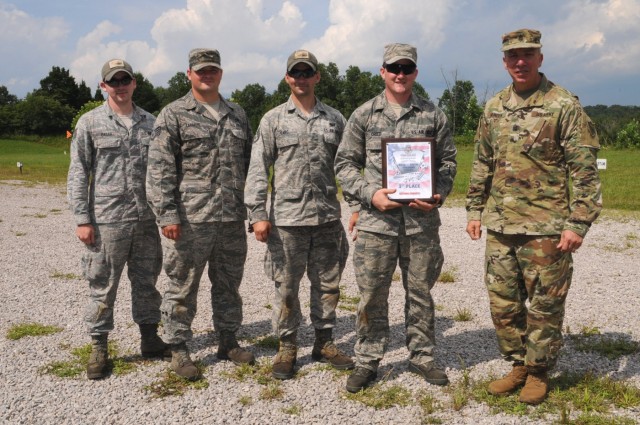 Kentucky Guardsmen Compete for Top Gun