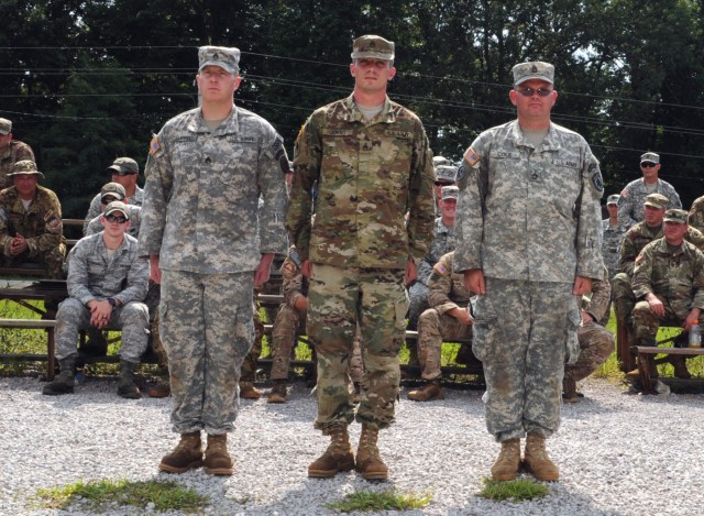 Kentucky Guardsmen Compete for Top Gun