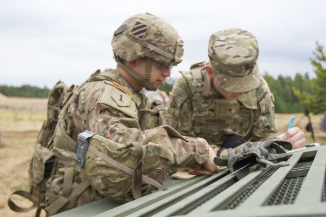 Speed and Power Soldiers Call for Fire