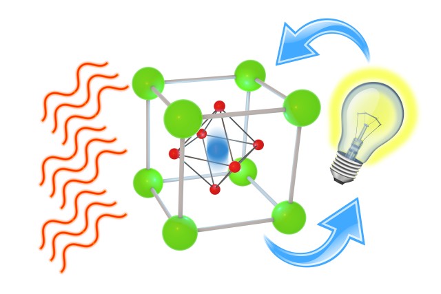 THE ATOMIC ENGINE
